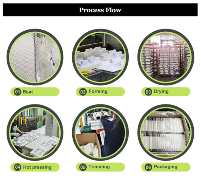 paper pulp packaging (7)